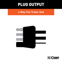 Load image into Gallery viewer, Curt 04-07 Chevrolet Trailblazer Custom Towed-Vehicle RV Wiring Harness