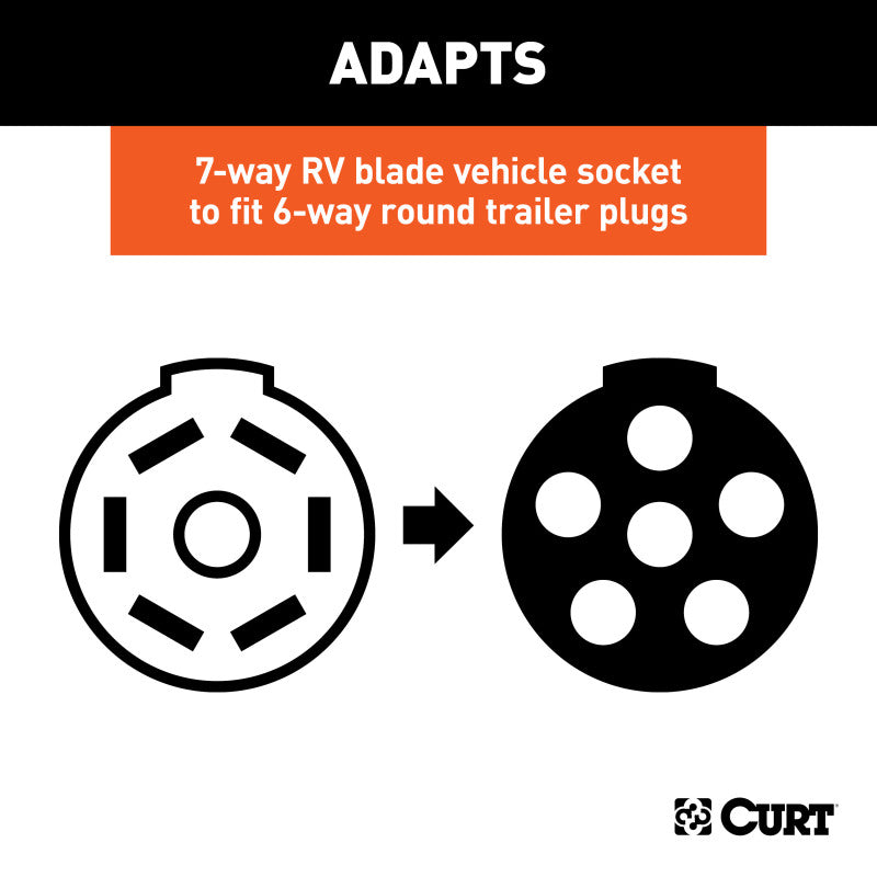 Curt LED Electrical Adapter (7-Way RV Blade Vehicle to 6-Way Round Trailer)