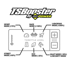 Load image into Gallery viewer, BD DieselPower Throttle Sensitivity Booster v3.0 - Dodge/ Jeep