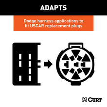 Load image into Gallery viewer, Curt Dodge Factory Harness Adapter (Dodge Vehicle to USCAR Socket)