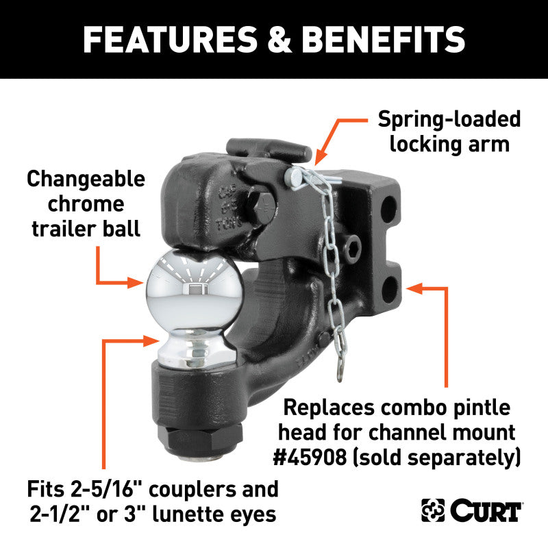 Curt Replacement Channel Mount Ball & Pintle Combination (2-5/16in Ball 20000lbs)
