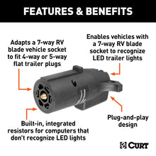 Load image into Gallery viewer, Curt LED Electrical Adapter (7-Way RV Blade Vehicle to 4 or 5-Way Flat Trailer)