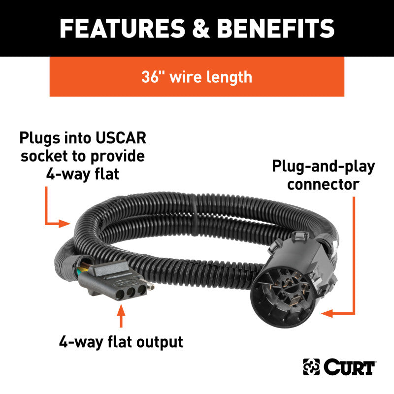 Curt Replacement OE 4-Way Flat Socket (Plugs into USCAR)