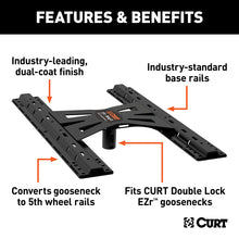 Load image into Gallery viewer, Curt X5 Gooseneck-to-5th-Wheel Adapter Plate for Double Lock EZr