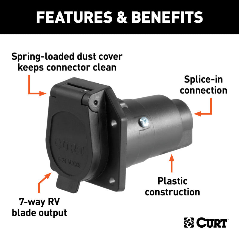 Curt 7-Way RV Blade Connector Socket (Vehicle Side Packaged)