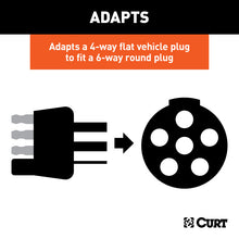 Load image into Gallery viewer, Curt RV Harness - 6 Way Adapter Kit (4-Way Flat Vehicle to 6-Way Round)