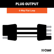 Load image into Gallery viewer, Curt Universal Splice-In Towed-Vehicle RV Harness for Dinghy Towing