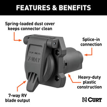 Load image into Gallery viewer, Curt Heavy-Duty 7-Way RV Blade Connector Socket (Vehicle Side)