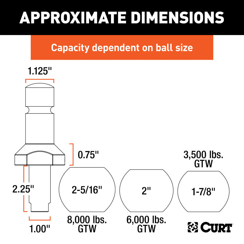 Curt Switch Ball Trailer Ball Set (1-7/8in 2in & 2-5/16in Balls 1in x 2-1/4in Shank)