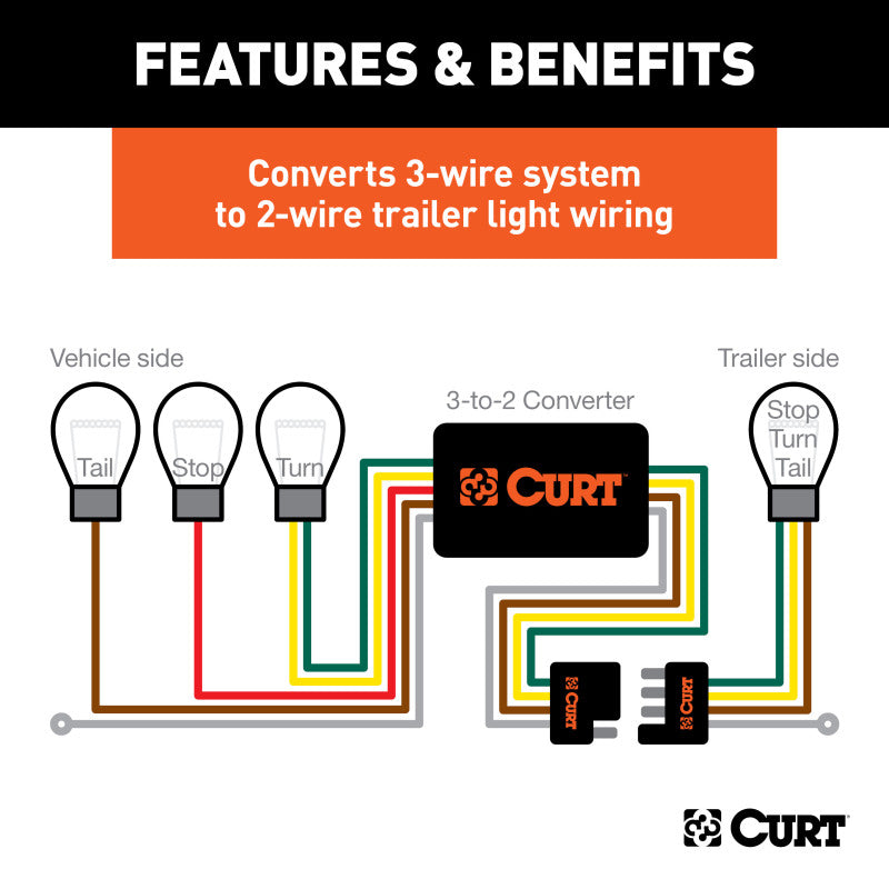 Curt Powered 3-to-2-Wire Taillight Converter