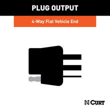 Load image into Gallery viewer, Curt 01-02 Toyota Tundra Custom Wiring Connector (4-Way Flat Output OEM Tow Package Required)