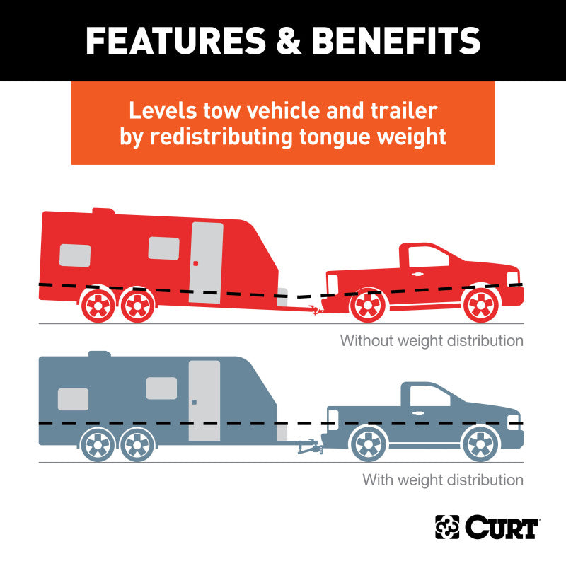 Curt Short Trunnion Bar Weight Distribution Hitch Kit (8000-10000lbs 28-3/8in Bars)