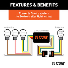 Load image into Gallery viewer, Curt Universal Powered 3-to-2-Wire Taillight Converter