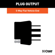 Load image into Gallery viewer, Curt 04-12 GMC Canyon Custom Wiring Harness (5-Way Flat Output)