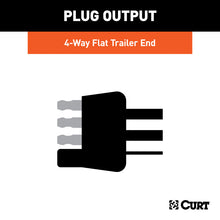 Load image into Gallery viewer, Curt 02-07 Jeep Liberty Custom Towed-Vehicle RV Wiring Harness