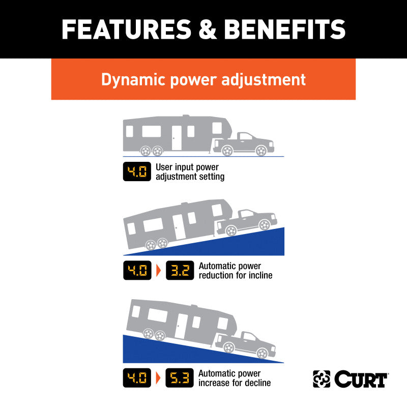 Curt TriFlex Trailer Brake Controllers (6-Pack)