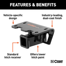 Load image into Gallery viewer, Curt Bumper Hitch for Dodge Bumpers (2in Receiver)