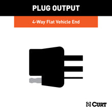 Load image into Gallery viewer, Curt 00-04 Nissan Xterra Custom Wiring Connector (4-Way Flat Output)