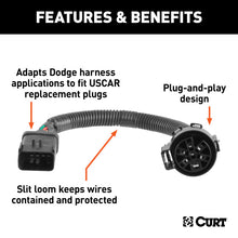 Load image into Gallery viewer, Curt Dodge Factory Harness Adapter (Dodge Vehicle to USCAR Socket)