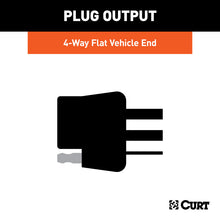 Load image into Gallery viewer, Curt Powered 3-to-2-Wire Taillight Converter