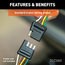 Load image into Gallery viewer, Curt 00-04 Nissan Xterra Custom Wiring Connector (4-Way Flat Output)